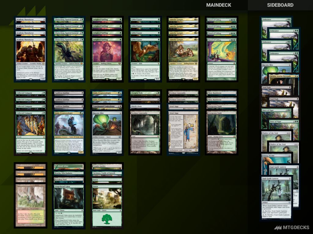 Modern Samwise Combo deck by Tezzey • MTG DECKS