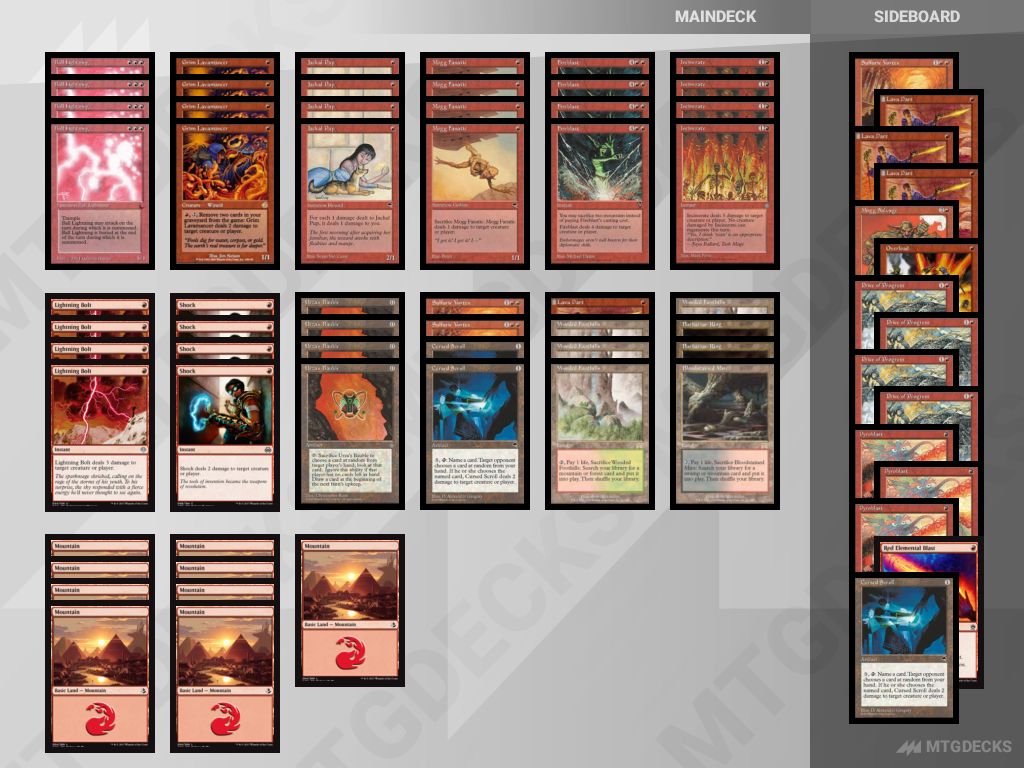 Sociedad Premodern de Costa Rica (7ma Edición) January 20 • MTG DECKS