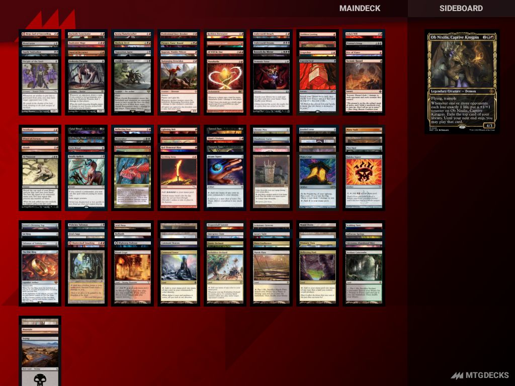 MTG Commander decks March 2024 • MTG DECKS