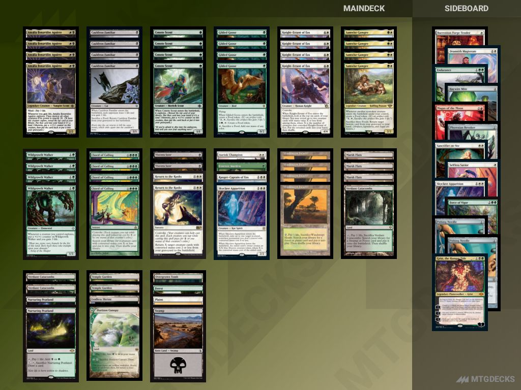 MTG Modern Samwise Combo 357 top decks • MTG DECKS