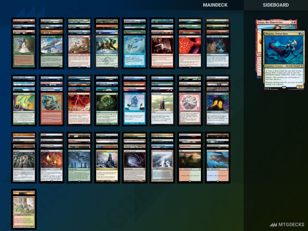 MTG Commander decks March 2024 • MTG DECKS