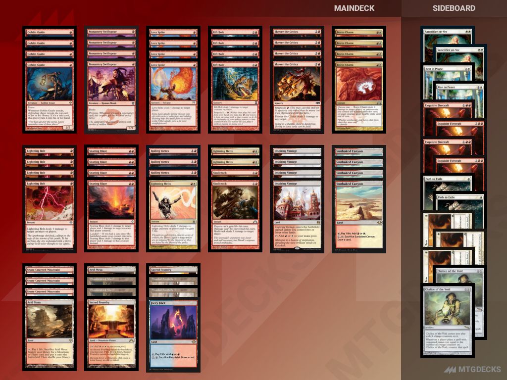 Modern Burn deck by babilibom • MTG DECKS