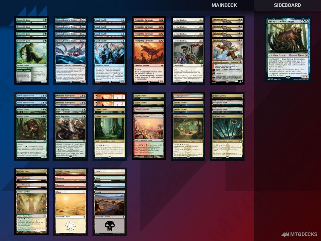 Arena Explorer Elephant Combo deck by reajm • MTG DECKS