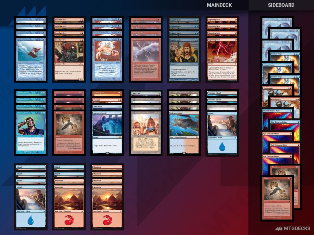 MTG Oldschool Counter Burn top decks • MTG DECKS