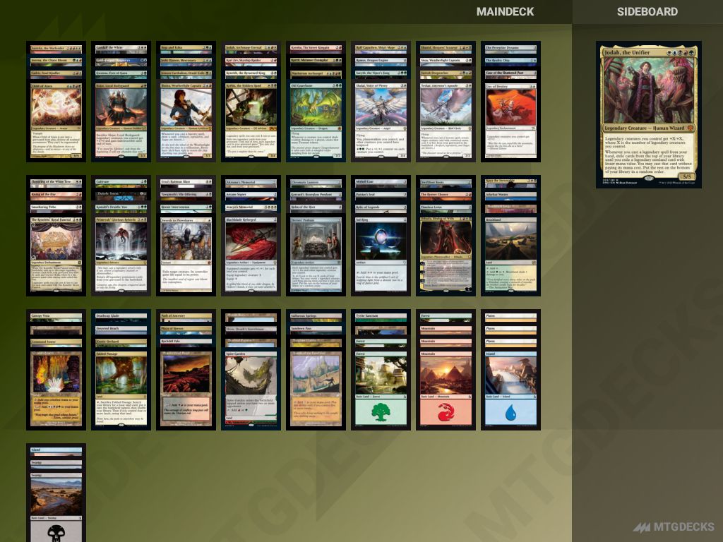 MTG Commander decks April 2024 • MTG DECKS