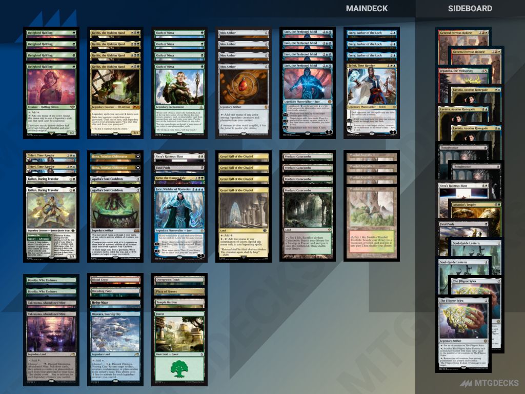 MTG Modern Kethis Combo top decks • MTG DECKS