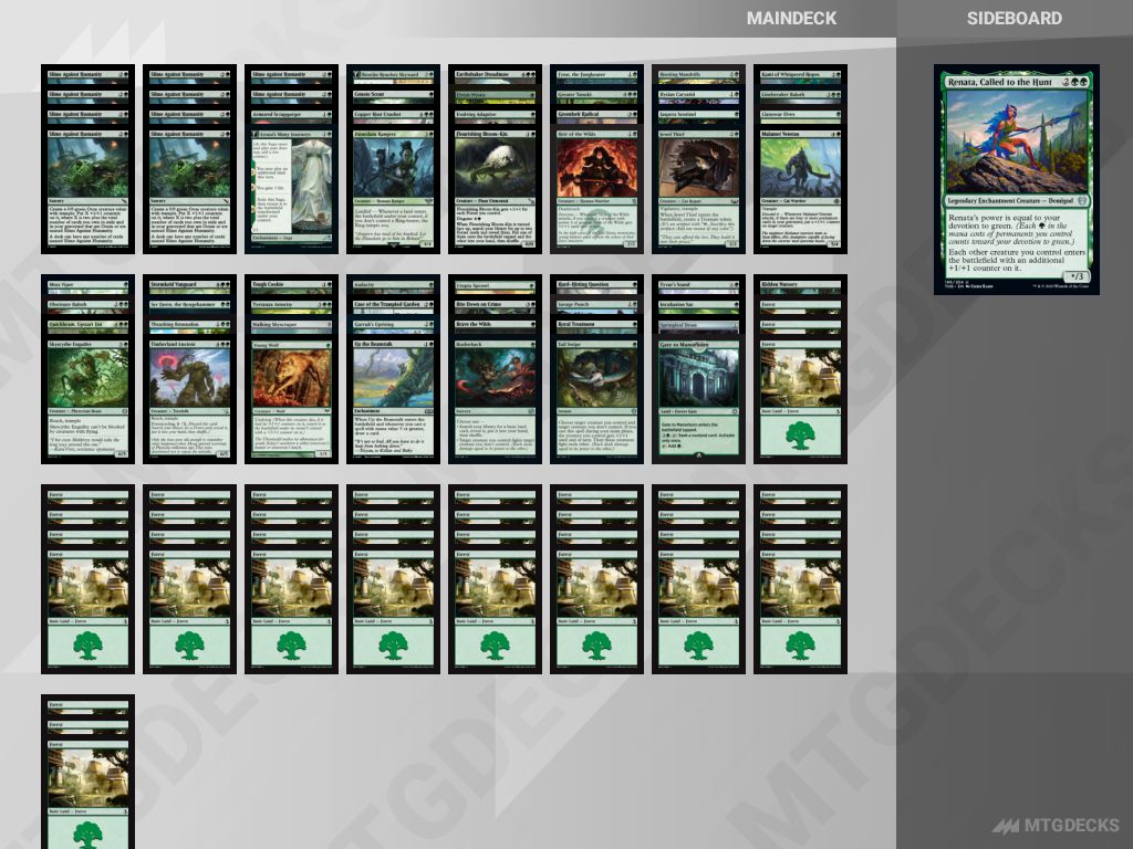 MTG Historic budget decks March 2024 • MTG DECKS