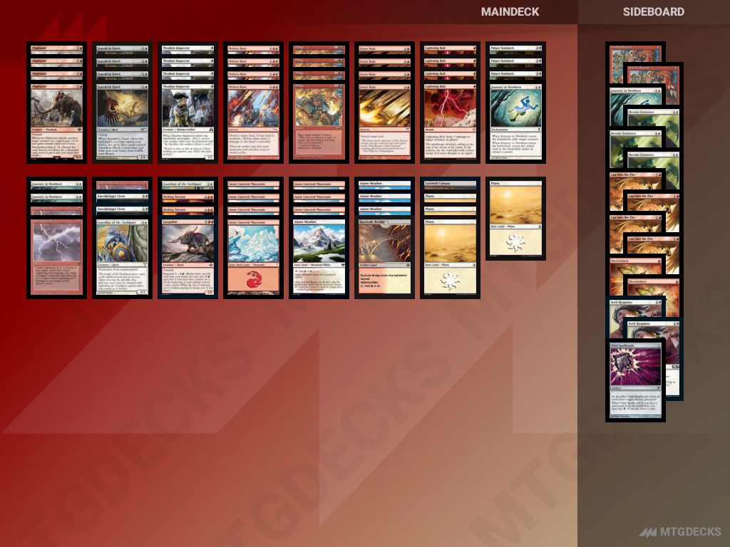 MTG Pauper Boros Land Destruction top decks • MTG DECKS