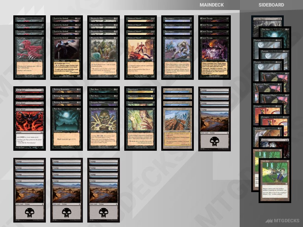 MTG Premodern Zombies top decks • MTG DECKS