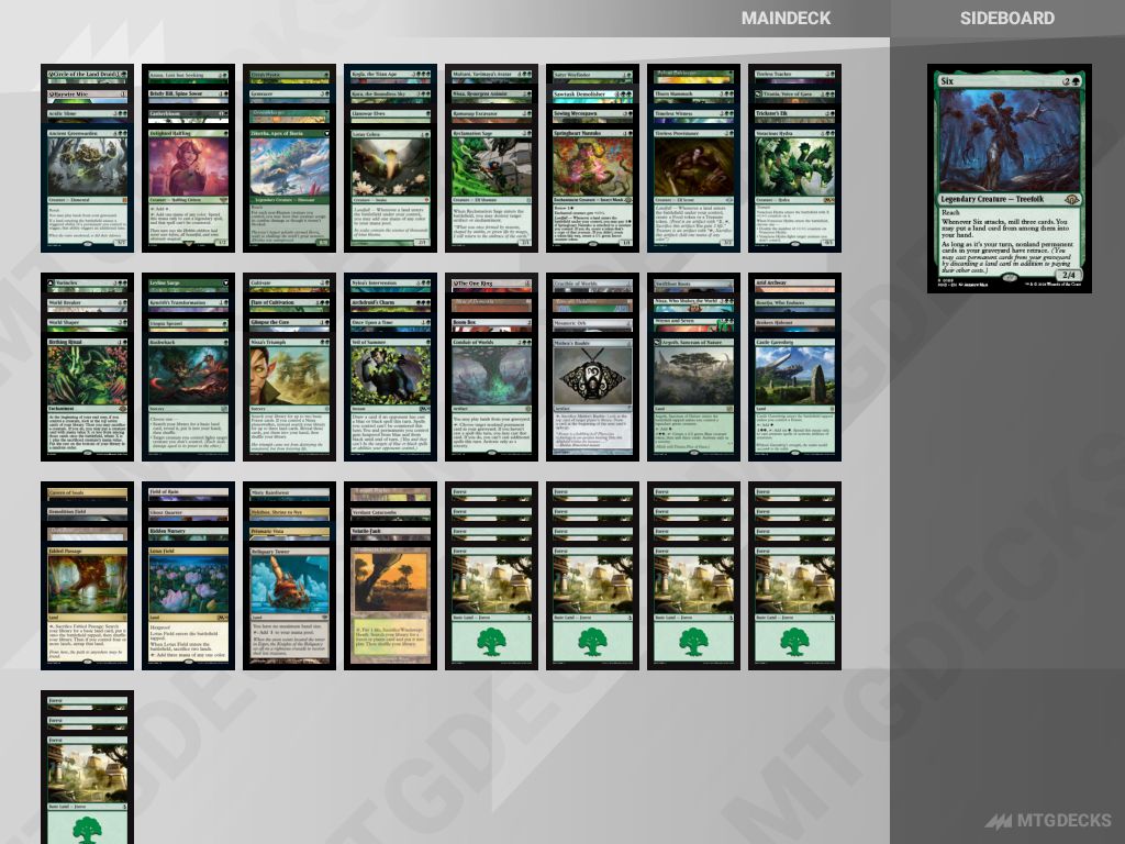 HistoricBrawl Six Land Destruction deck by MTGGnome • MTG DECKS