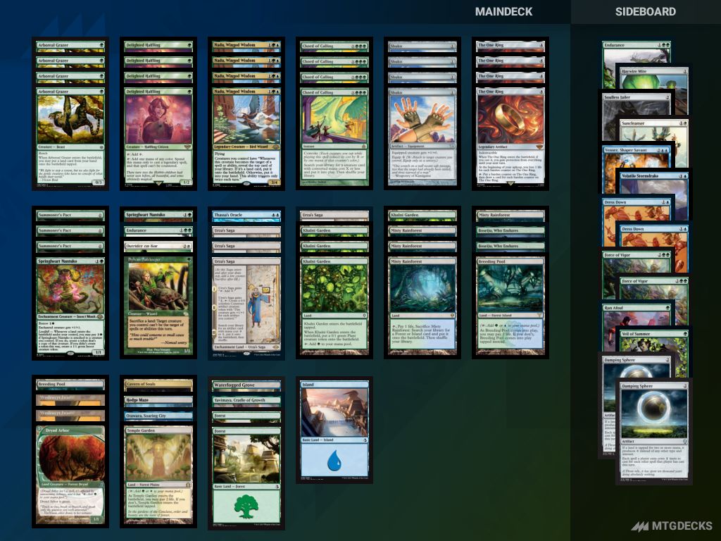 1K d20 Gaming LLC (Eau Claire, WI) Modern June 29 • MTG DECKS