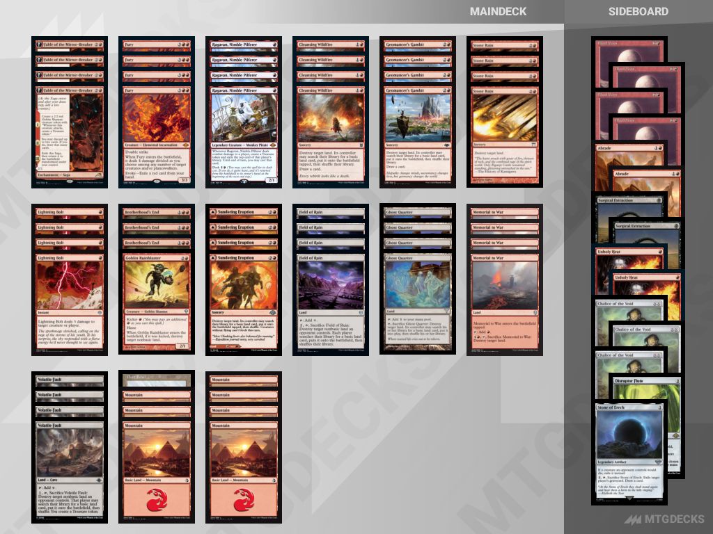 MTG Timeless Mono Red Land Destruction top decks • MTG DECKS