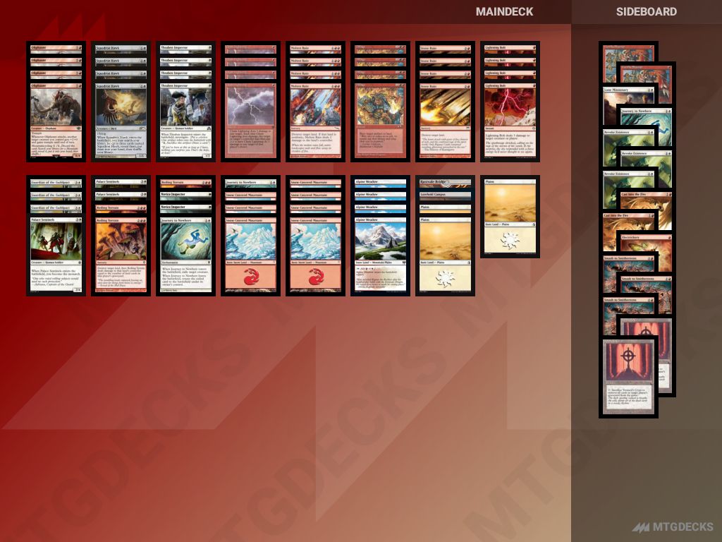 MTG Pauper Boros Land Destruction top decks • MTG DECKS