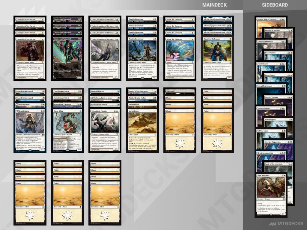 MTG Modern budget decks August 2024 • MTG DECKS