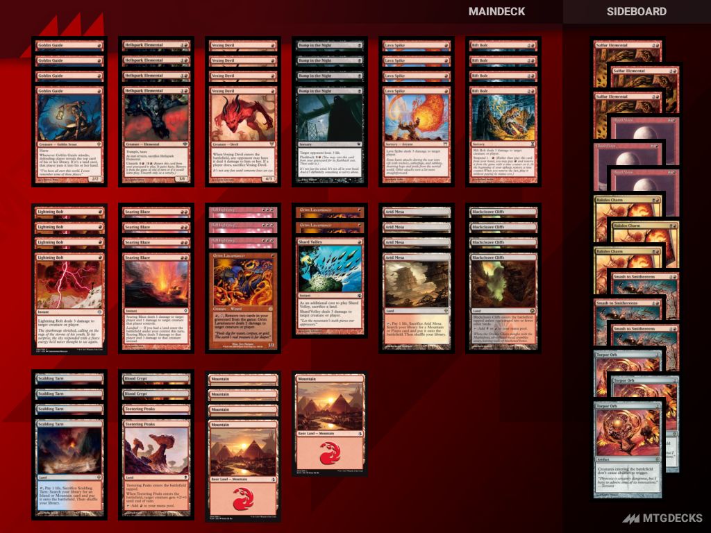 Modern Red Deck Wins deck by Red Deck Wins • MTG DECKS