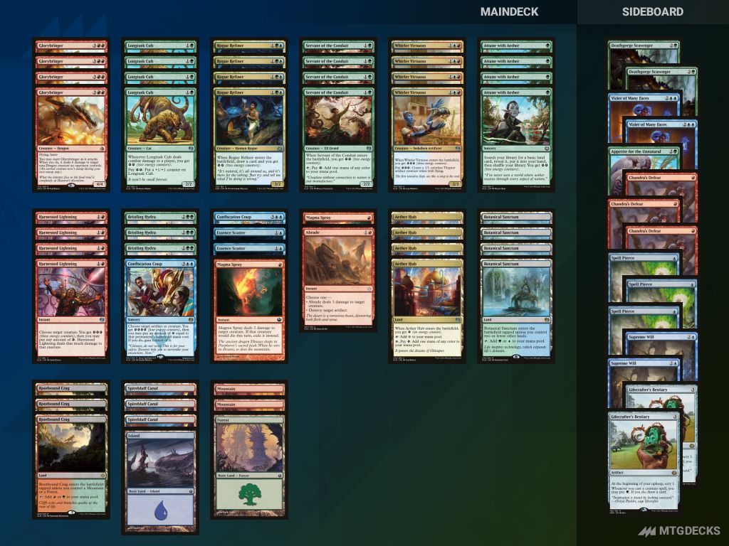 Standard Temur Energy deck by Gerry Thompson • MTG DECKS