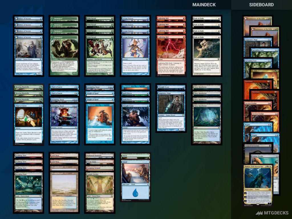 MTG Modern CounterCat top decks • MTG DECKS