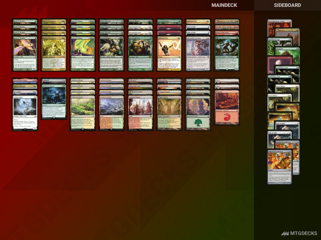 MTG Modern Kiki Combo top decks • MTG DECKS