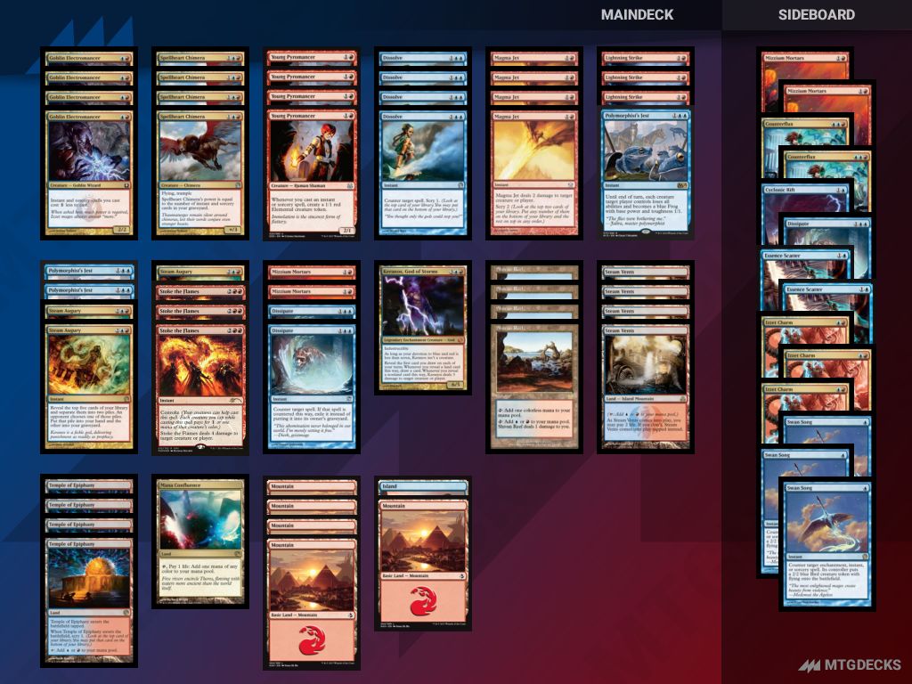 MTG RtR_M15_Jou UR Counter Burn top decks • MTG DECKS