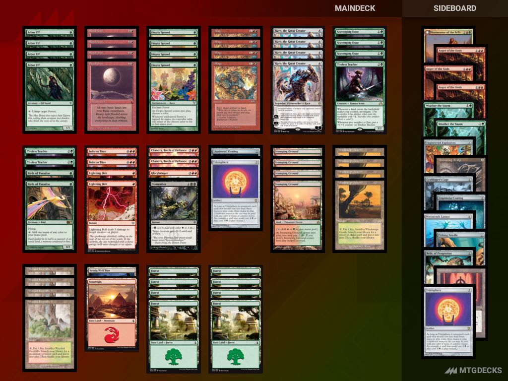 MTG Modern with Modern Horizons GR Land Destruction top decks • MTG DECKS