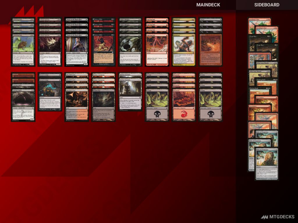 MTG Pauper BR Discard top decks • MTG DECKS