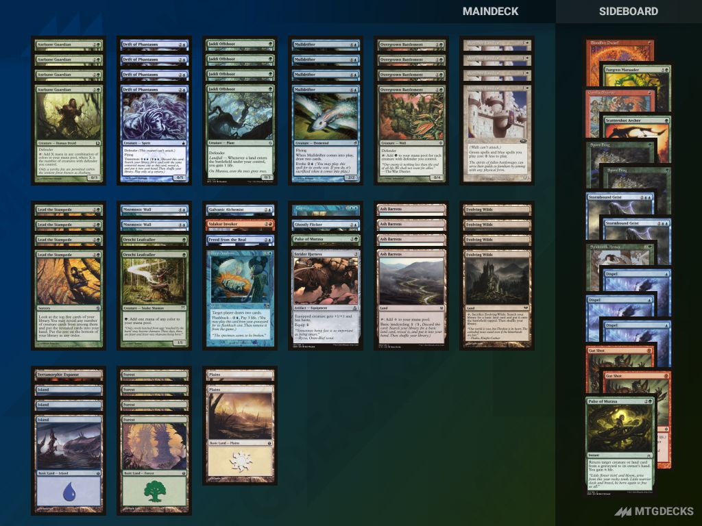 MTG Pauper UG Combo top decks • MTG DECKS