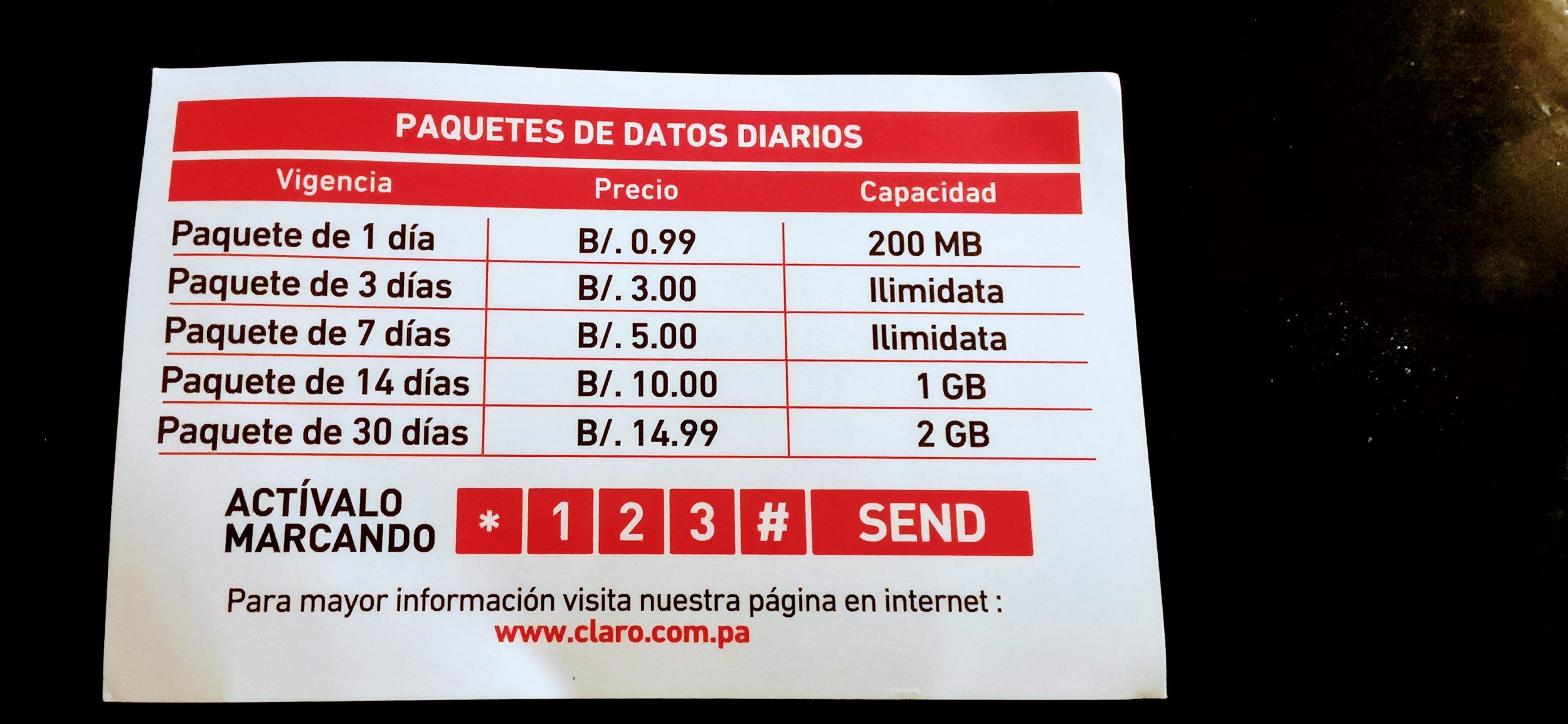 Prepaid 4G SIM card in Panama How much does it cost? Where to buy it? What speed? Speedtest
