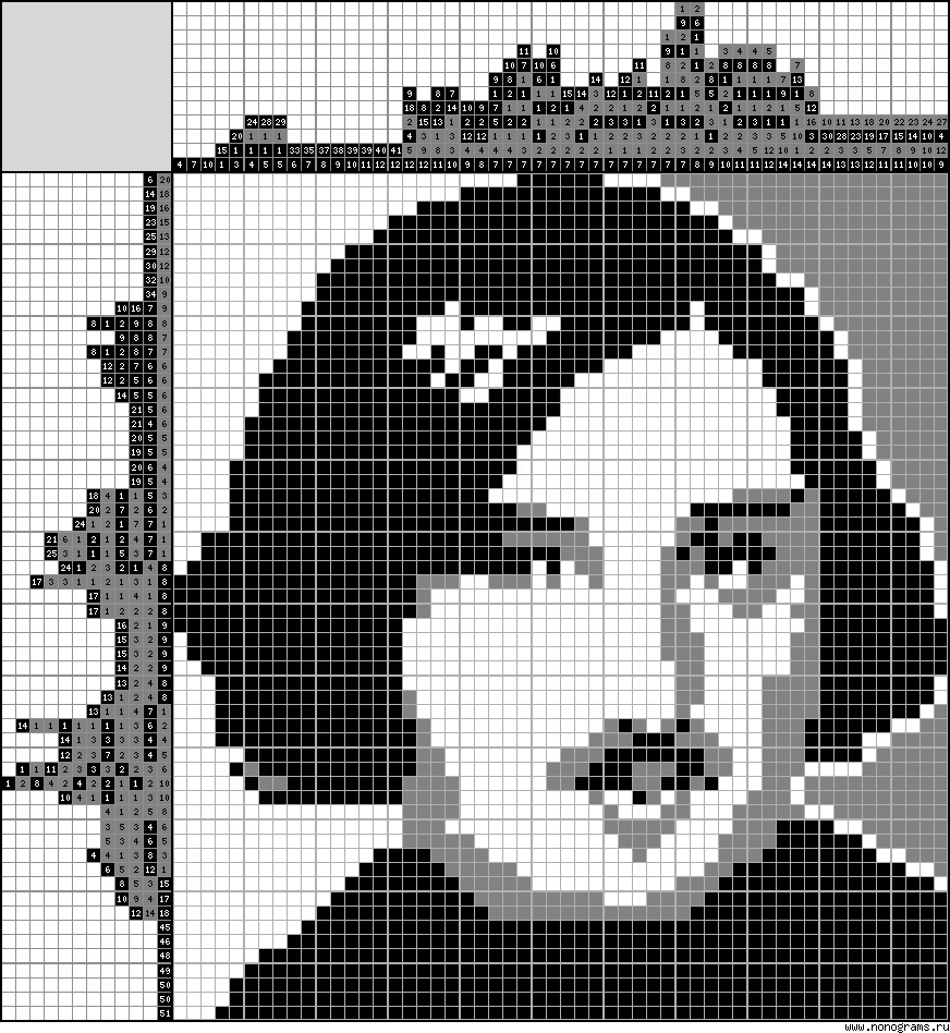 Colour Japanese crossword «Nikolai Gogol»