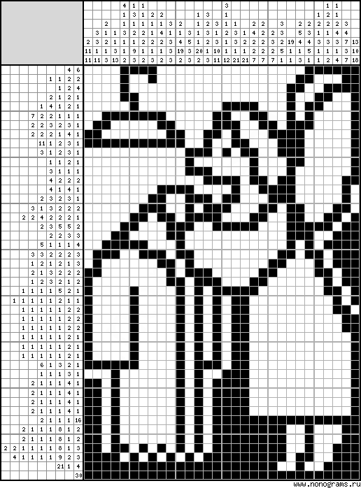 Black & white Japanese crossword «A moth eaten fur coat»