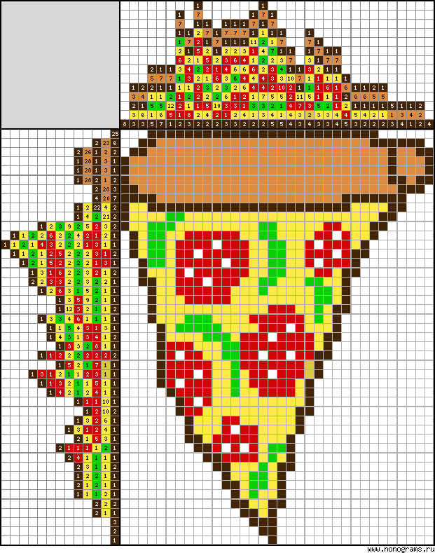 Colour Japanese crossword «Pizza»