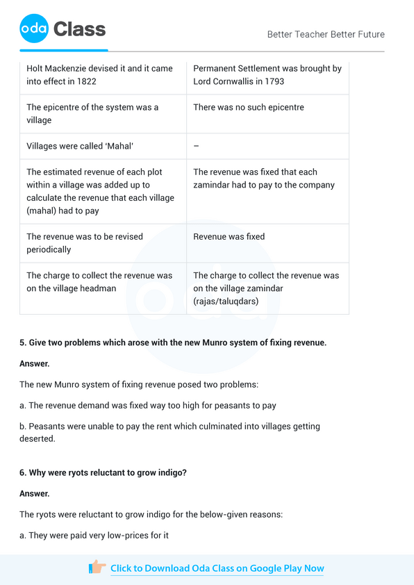 NCERT Solutions for Class 8 History Chapter 3