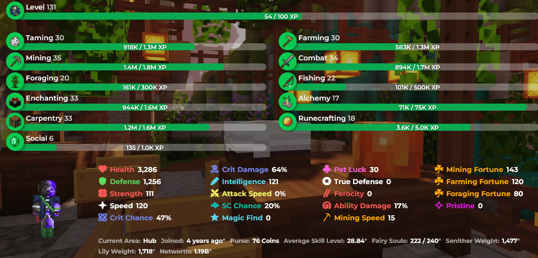 Buy VIP+ HYPIXEL SKYBLOCK ACCOUNT in MINECRAFT HYPIXEL Accounts