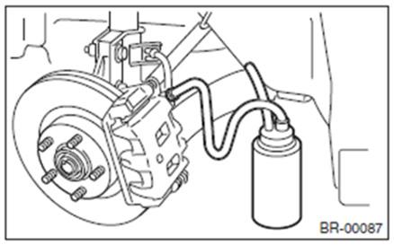Service Procedure for DTC C0075- 2010-2015 Subaru – Subaru – OEMDTC