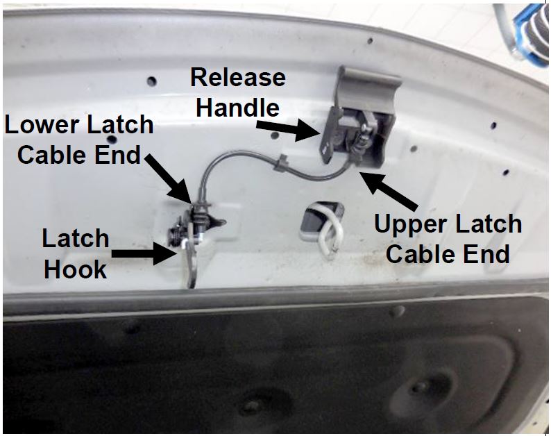 Recall 163 20132017 Hyundai Santa Fe & Santa Fe Sport Secondary Latch