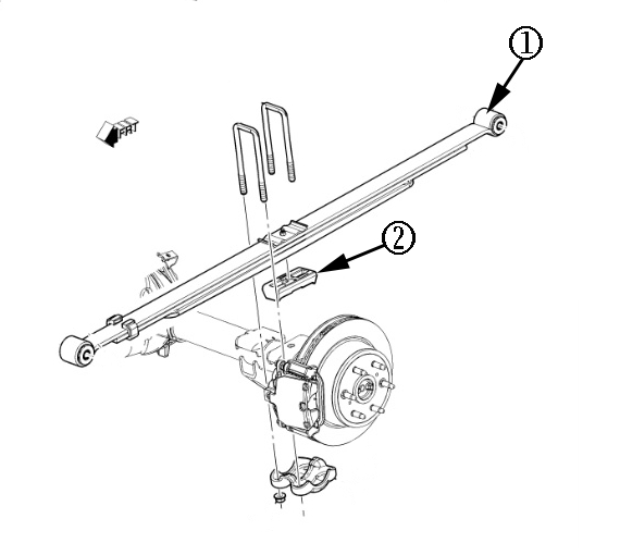Special Coverage Adjustment Fractured Leaf Springs 20082009