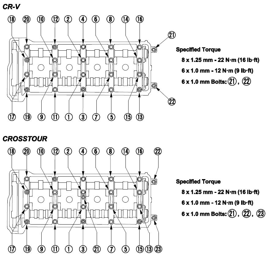 Honda Crv Valve Adjustment
