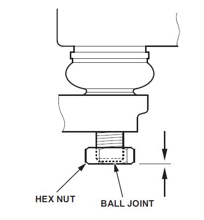 Clanking or Knocking Noise From the Front Suspension While Going Over