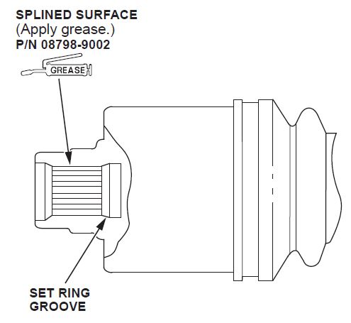 Clunking, Popping, or Clicking While Turning – 2007-2010 Honda Odyssey