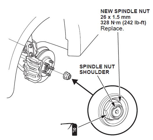 Clunking, Popping, or Clicking While Turning – 2007-2010 Honda Odyssey