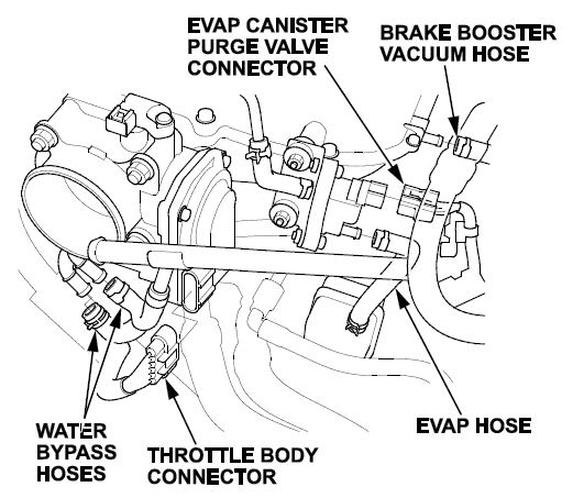 2012 Honda Odyssey Cylinder Diagram