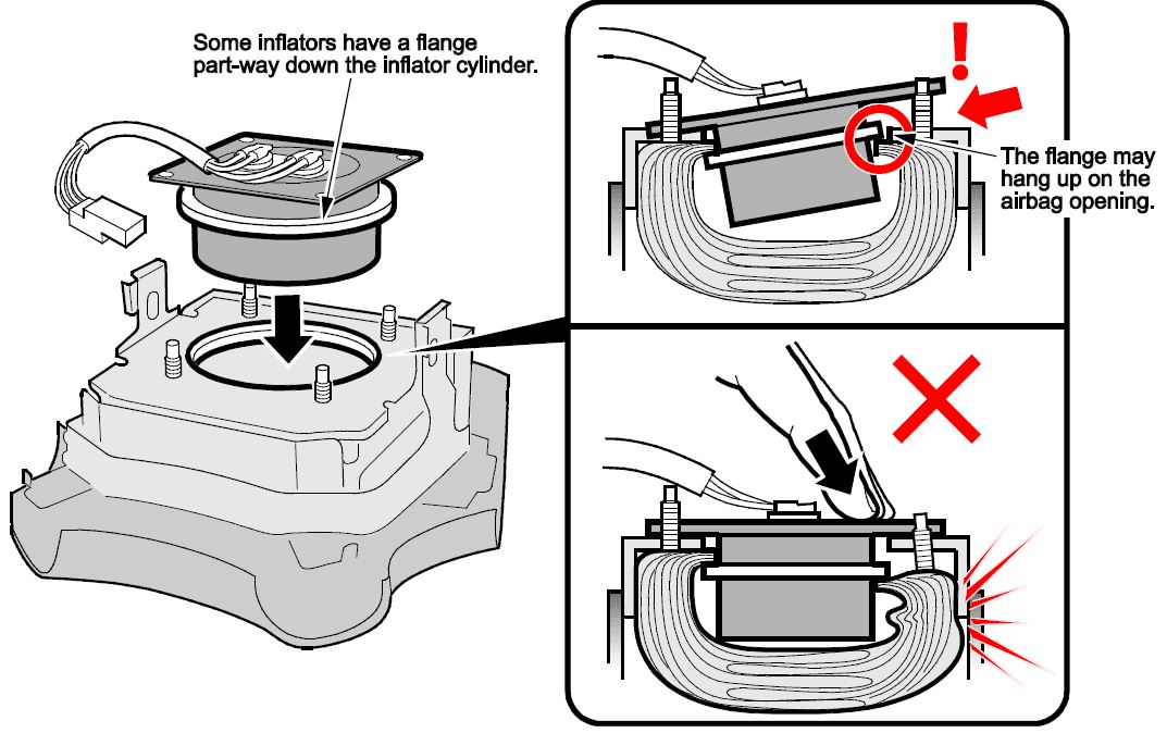 Safety Recall Driver’s Airbag Inflator Can Be OverPressurized 2001