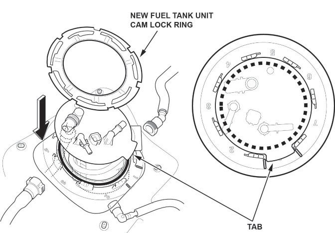 Safety Recall: 2018-2019 Honda Civic Hatchback Fuel Pump Motor – Honda