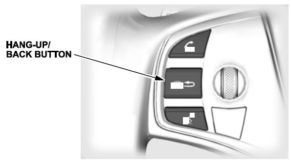 2016 Acura MDX TQI and New Model Service Information Honda & Acura