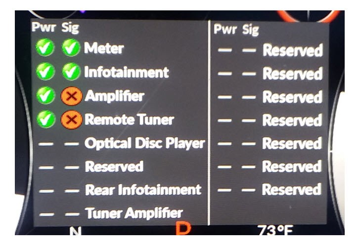 Audio System Not Working and/or Audio/Information Screen Blank 2019