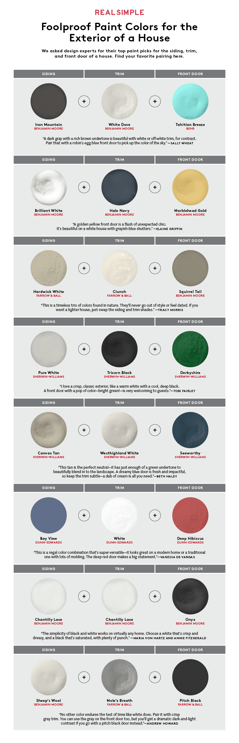 Exterior Paint Colors Chart and Exterior House Paint Color Pairings