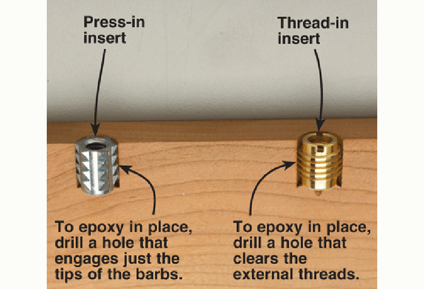 How To Install Threaded Pipe at Alan Bradshaw blog