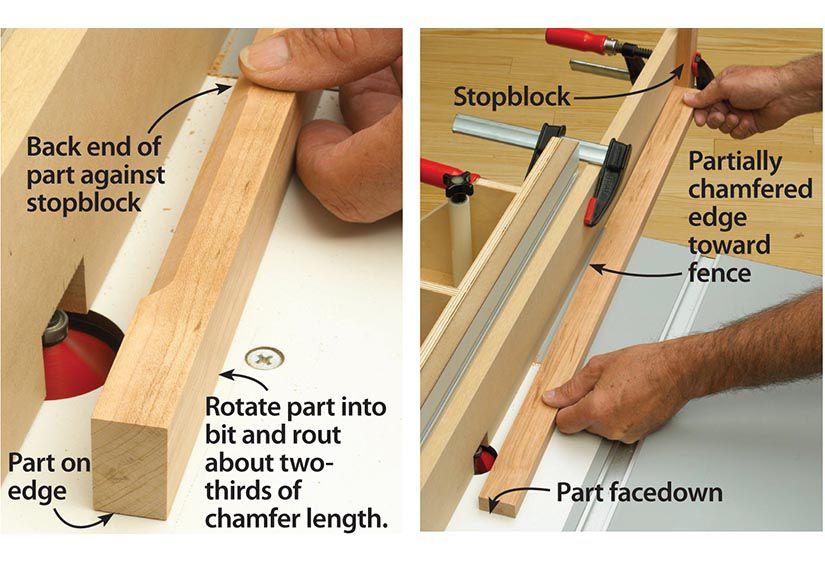 An Easy Way To Cut Stopped Chamfers Wood, 40 OFF