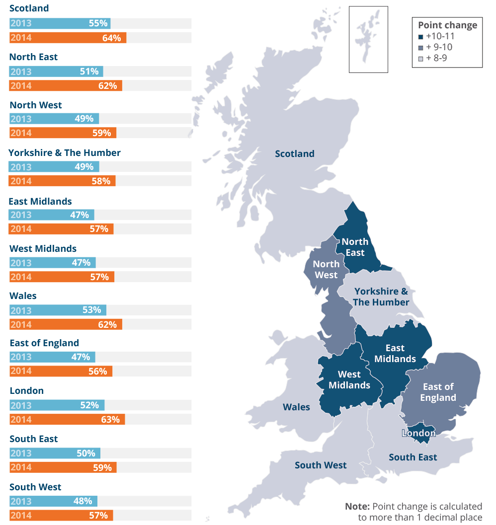 6 facts about pension membership Office for National Statistics