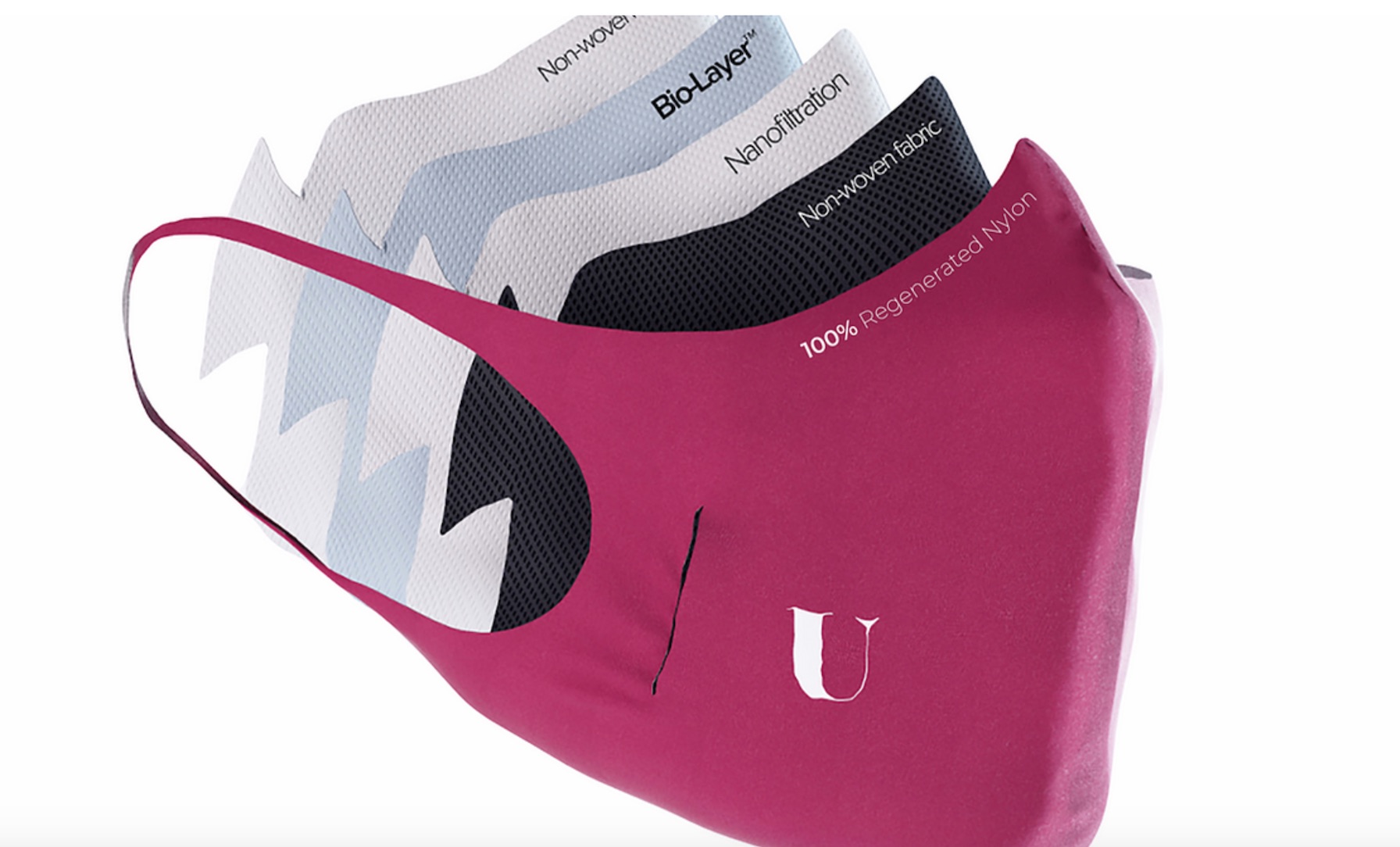 Stop alla vendita delle mascherine UMask. L'azienda sul piede di