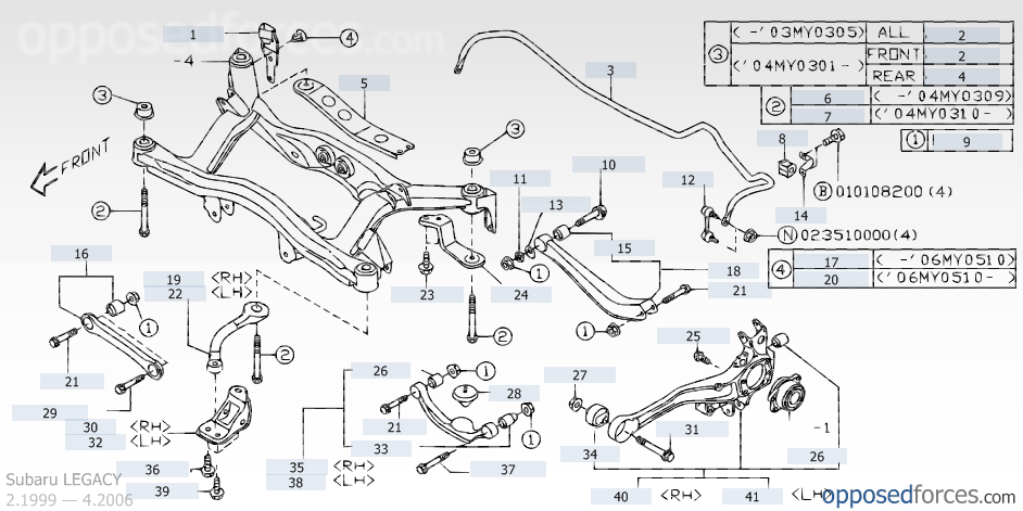 LGT wagon suspension in Baja. It's done, and it works. Page 2 NASIOC